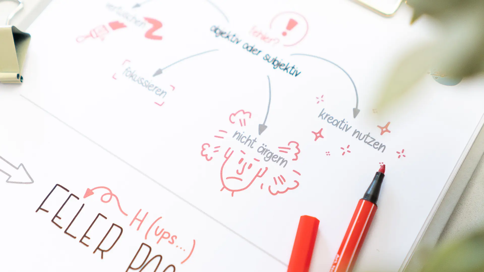 Sketchnotes optimieren Abbildung